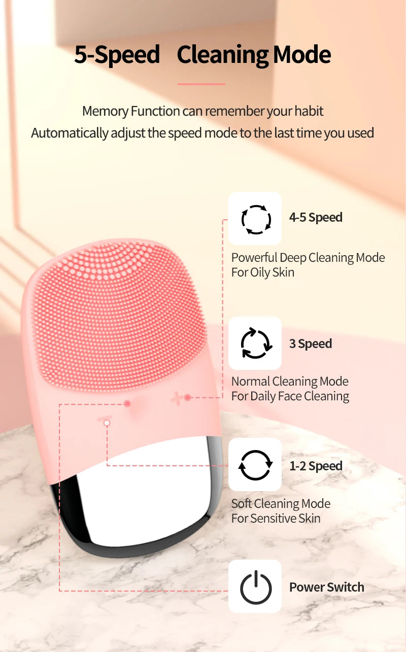 WaveX™ Electric Face Cleansing Brush