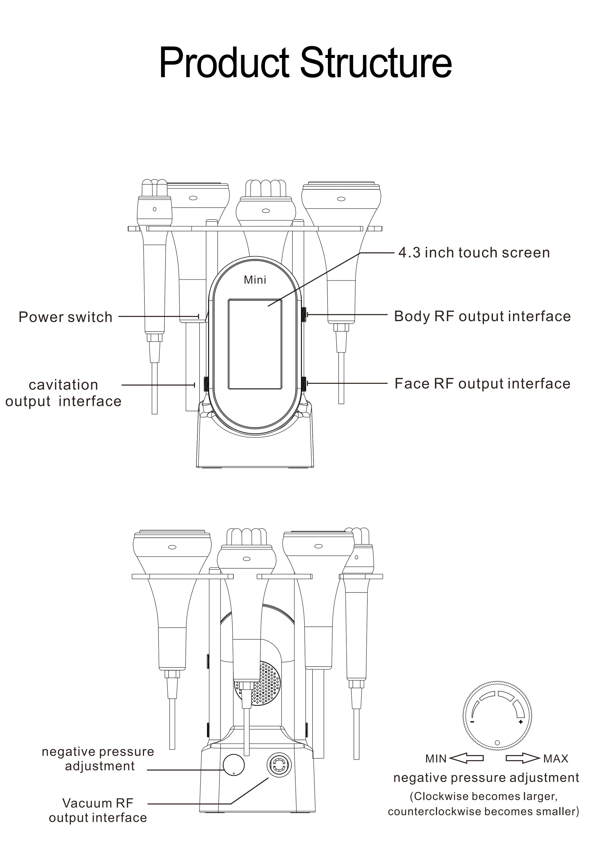 WaveX™ 4 in 1 Facial Care, Slimming Ultrasonic, and Machine Skin Tightening Lifting Device