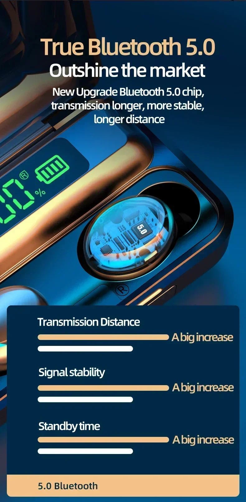 WaveX™ Wireless Earphones Bluetooth Stereo Headphones Noise Reduction Waterproof Earbuds