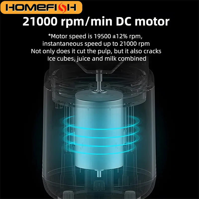 WaveX™ Portable Juicer & Shake Mixer