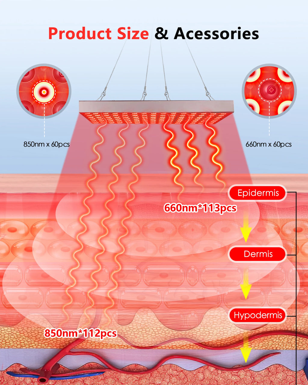 WaveX™ LED Red Light Therapy Panel – 225 LED Skin & Body Rejuvenation Lamp