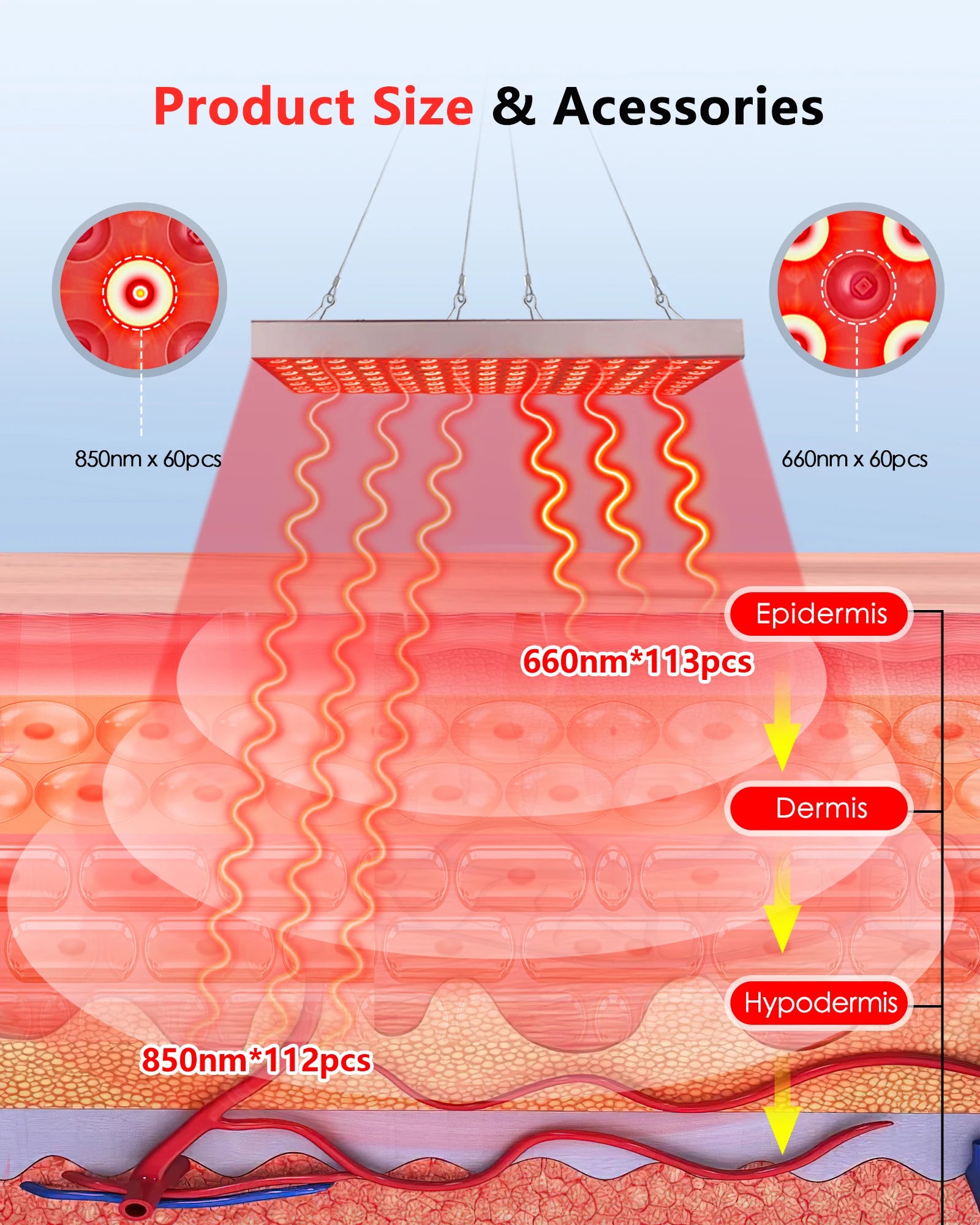 WaveX™ LED Red Light Therapy Panel – 225 LED Skin & Body Rejuvenation Lamp