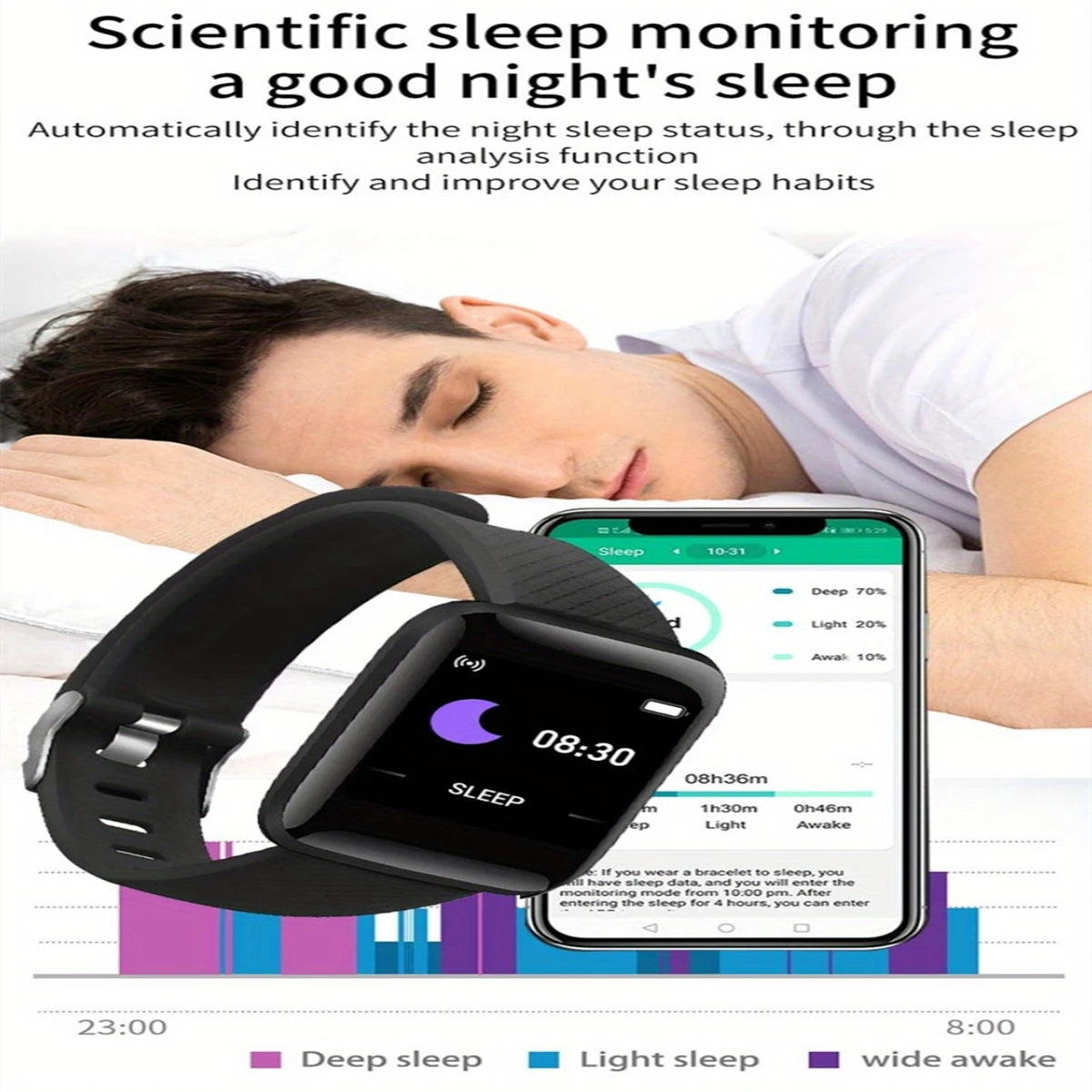 WaveX™ SyncFit Smartwatch – For Men & Women