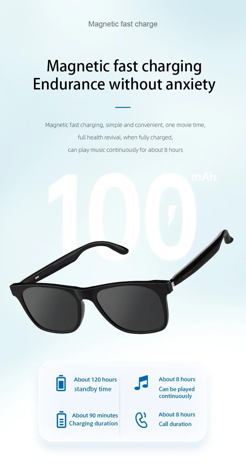 WaveX™  Smart Glasses