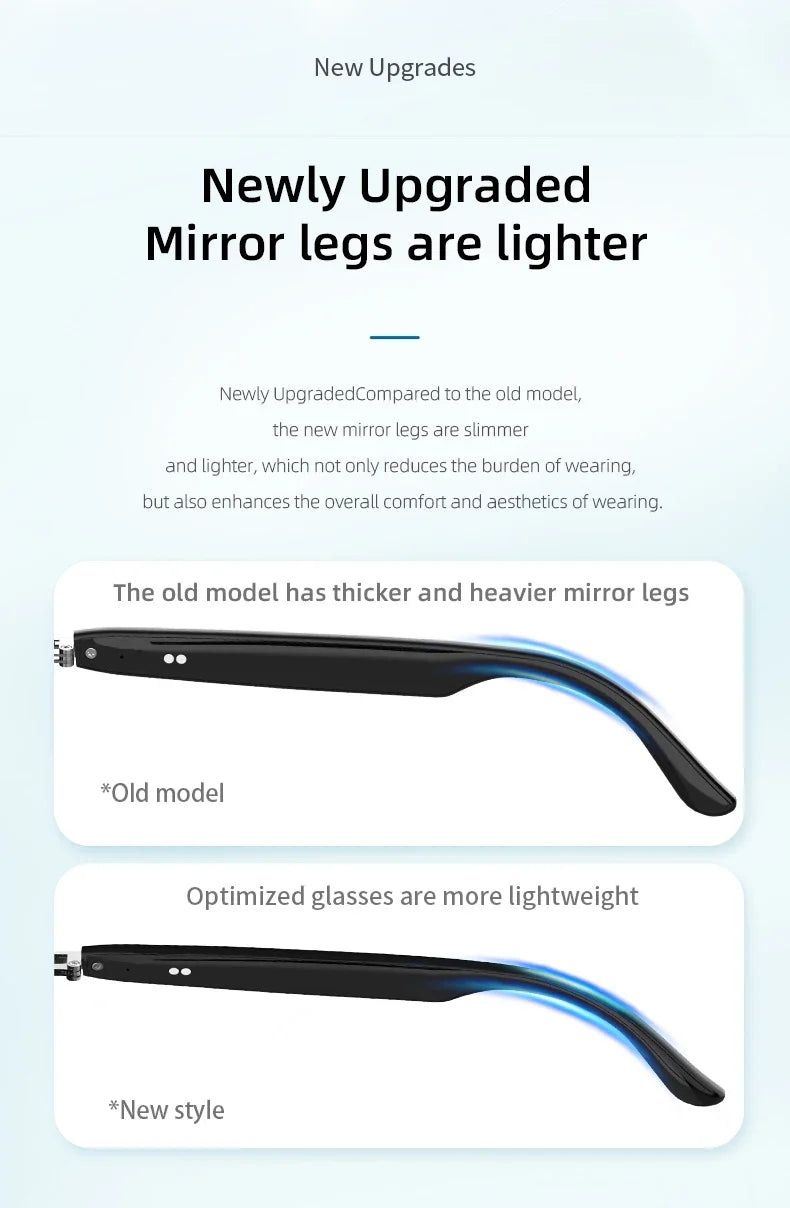 WaveX™  Smart Glasses