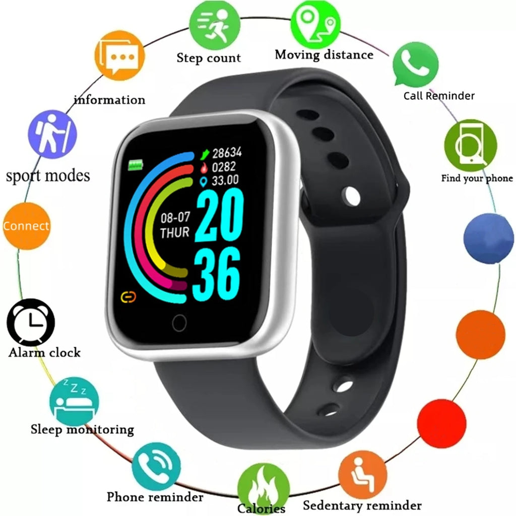 WaveX™ SyncFit Smartwatch – For Men & Women